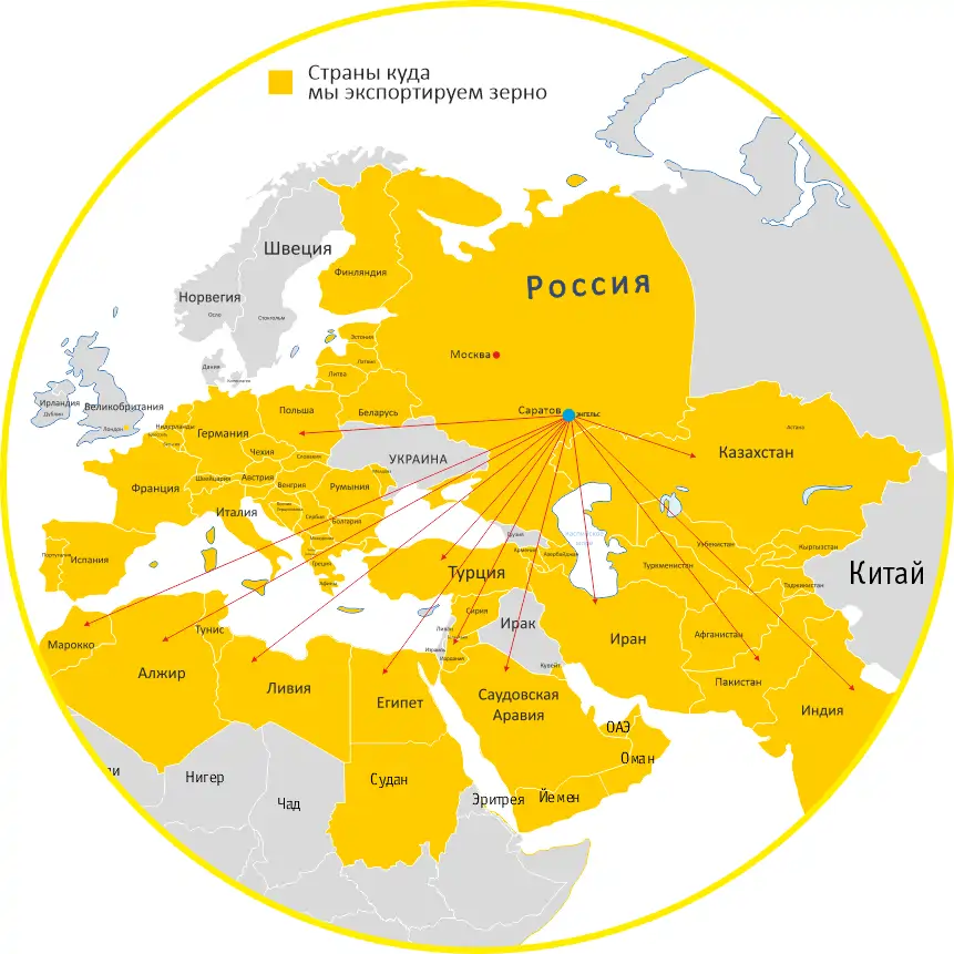 Реализуем